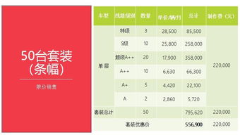 北京巴士公交車身廣告價(jià)格與全車廣告代理業(yè)務(wù)解析