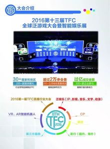 TFC大會爆猛料 上方傳媒與云銳集團(tuán)達(dá)成戰(zhàn)略合作，共拓廣告代理新格局