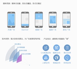 璧合科技邀您共襄第23屆廣告節(jié)，共享數(shù)據(jù)營銷與廣告代理新未來